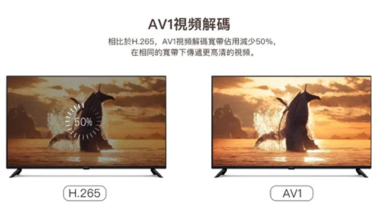 svicloud-10p-tv-box-android-12-4-and-64-gb