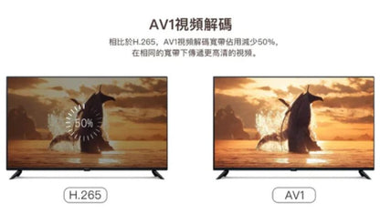 svicloud-10p-tv-box-android-12-4-and-64-gb