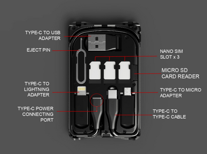 dimbuyshop Portable Multi functional Cable SIM Card Adapter card size portable cable storage wireless charging cover photo sim card adapter cable adapter
